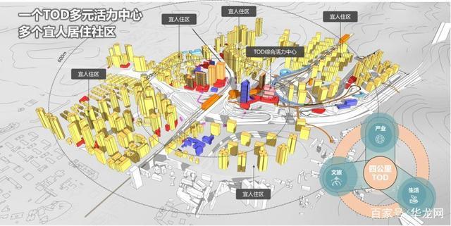 tod综合开发项目设计图 重庆交通开投集团供图