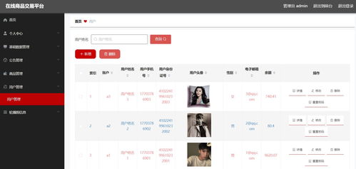ssm基于web技术的在线商品交易平台的设计 vue