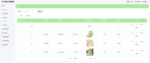 java毕业设计 基于ssm vue农产品线上销售网站