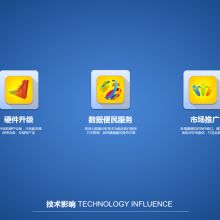  重庆思妙企业管理咨询有限责任公司 主营 品牌策划 广告制作 广
