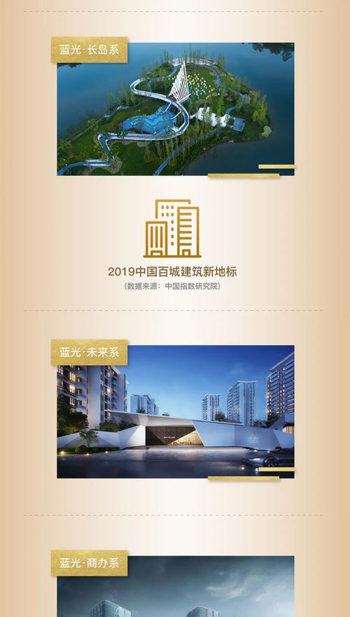知行合一 笃定未来 一图读懂蓝光发展2020年半年报